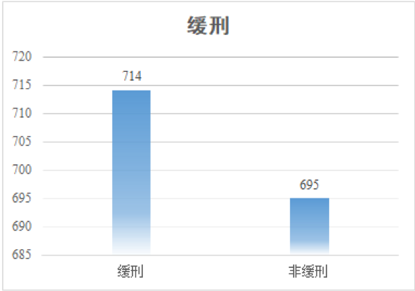 2024澳门开码_数据资料动态解析_vip19.38.245.29