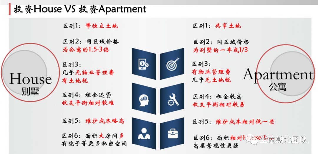 成套电器 第128页