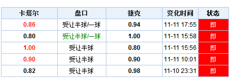 澳门开奖结果 开奖记录表013_最新核心含义落实_精简版93.233.94.189