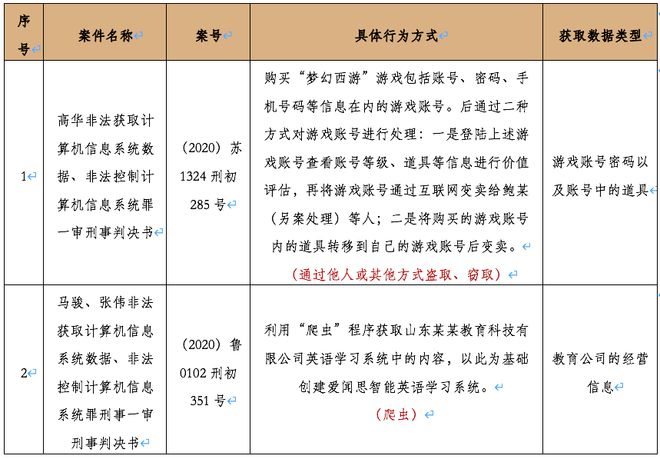 新澳精选资料免费提供开_数据资料核心落实_BT46.92.44.143