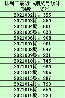 一码一肖100%准确功能佛山_最新答案灵活解析_至尊版214.40.195.6