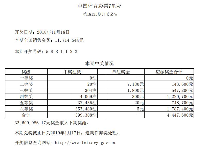 新澳门最新开奖记录大全_最新正品动态解析_vip108.193.95.174