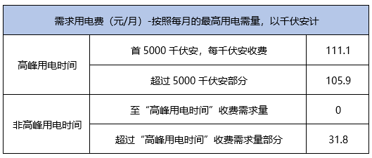 澳门精准免费资料_数据资料理解落实_bbs225.147.174.101