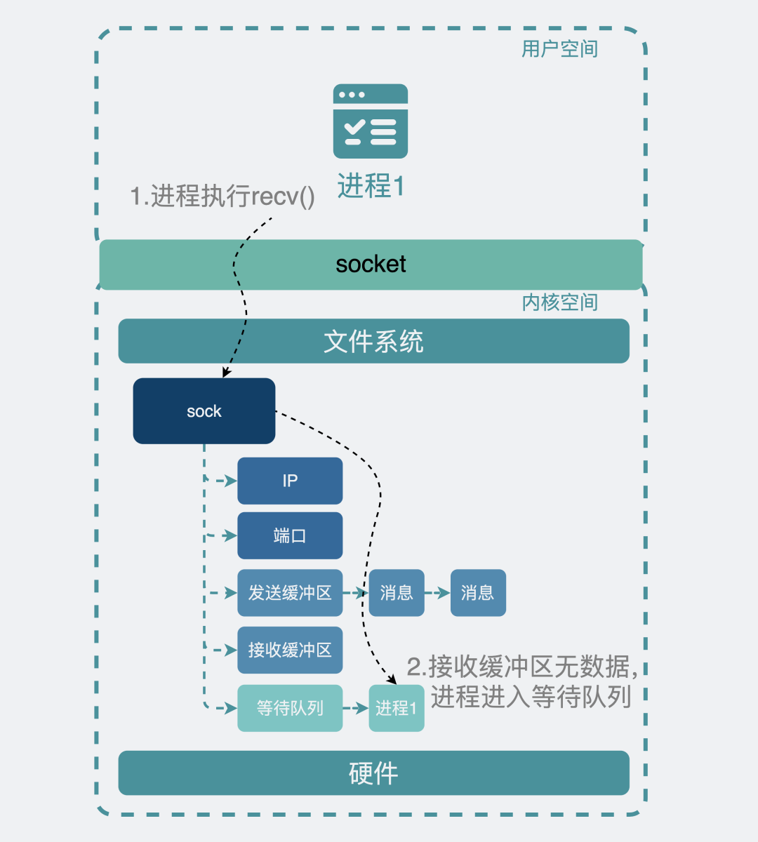 7777788888精准新传真使用方法_决策资料核心解析56.55.17.216