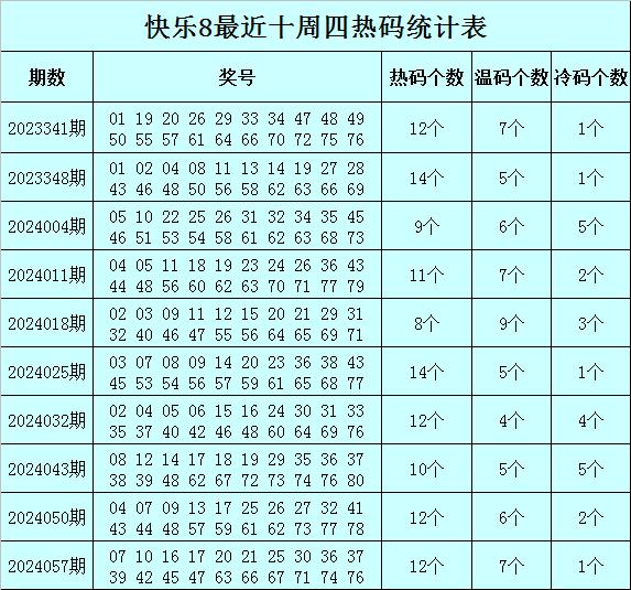 澳门三码三码精准100%_最佳精选灵活解析_至尊版111.29.130.16