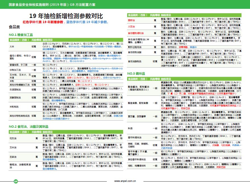 新奥正版全年免费资料_最新核心核心解析229.2.173.154