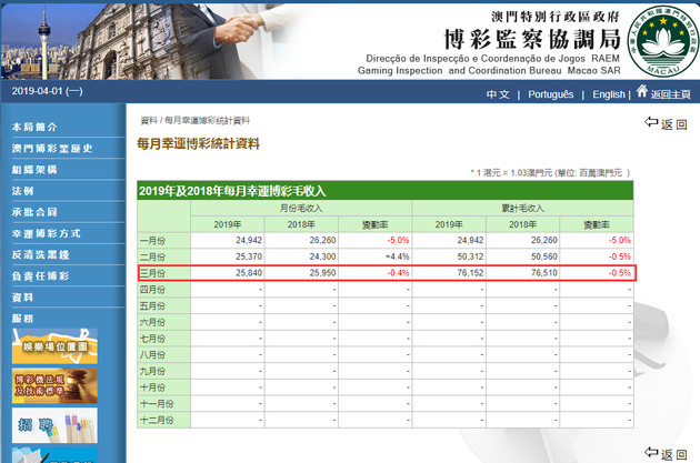 澳门正版资料全年免费公开精准资料一_决策资料解释定义_iso196.163.162.131