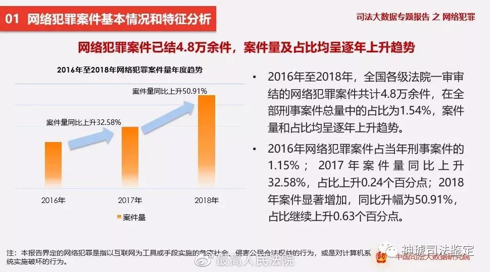 新澳门免费资料_数据资料关注落实_iPad166.96.238.113