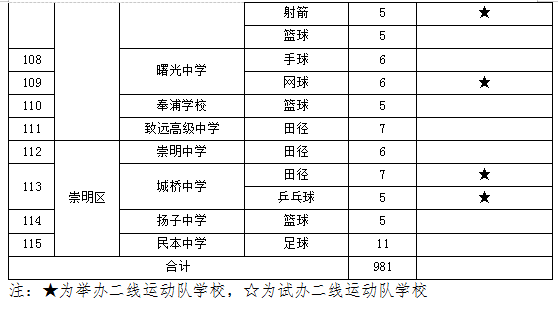 澳门三肖三码精准100%黄大仙_最新热门核心落实_BT211.11.230.145