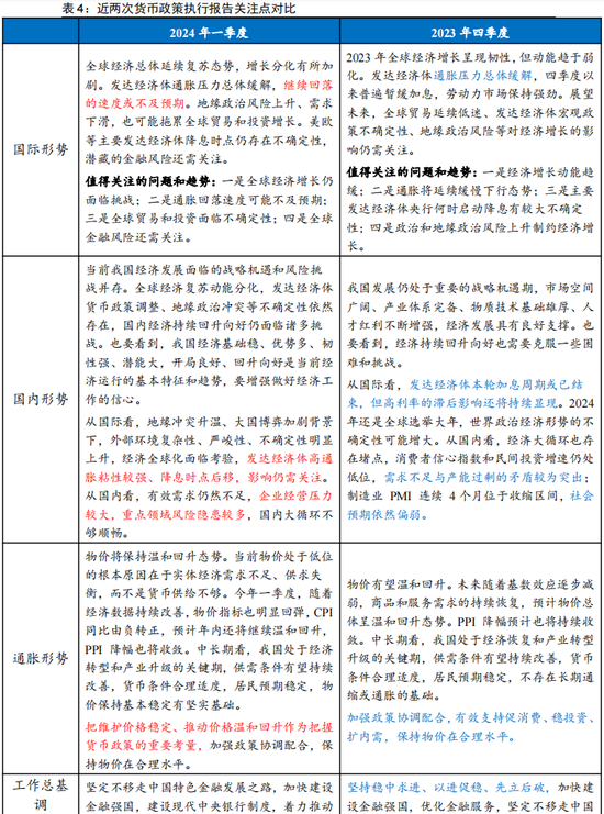 效率资料解释定义