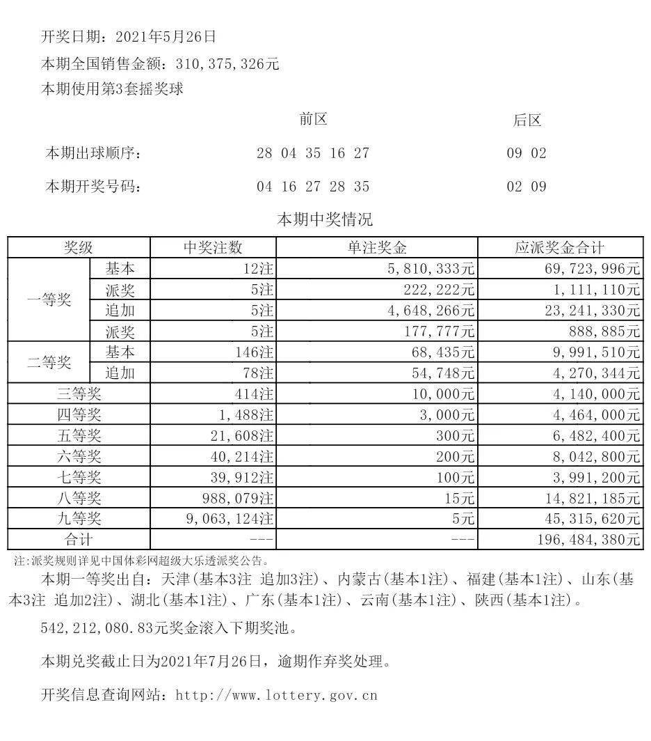 2024新澳门历史开奖记录查询结果_最新核心含义落实_精简版155.195.67.154