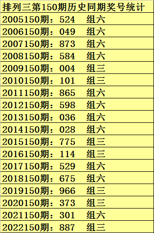 2024年新澳门开奖结果查询_效率资料核心关注_升级版236.166.19.145