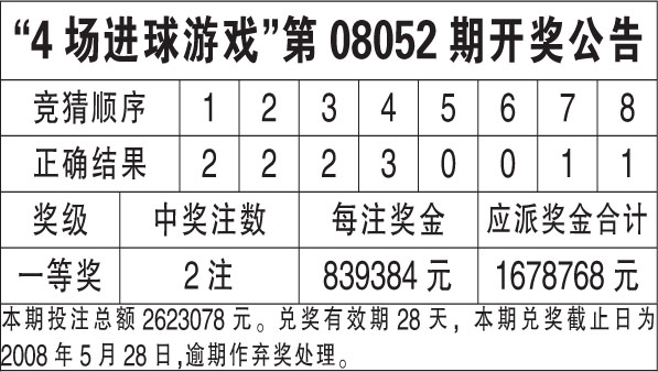 WW777766香港开奖六肖_最新热门核心解析238.53.208.83