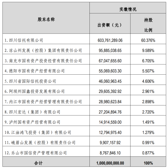 新澳内部资料精准一码_绝对经典解析实施_精英版151.117.75.95