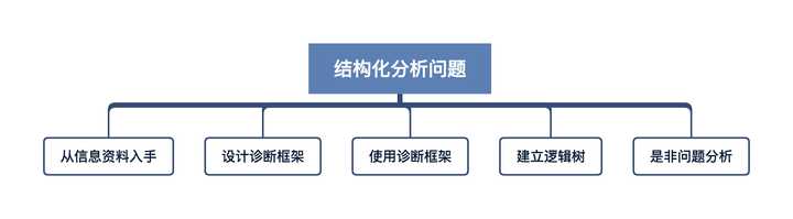 新奥门特免费资料大全7456_效率资料解析实施_精英版15.205.245.216