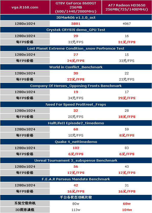 澳门王中王100期期准_数据资料解析实施_精英版64.20.229.85