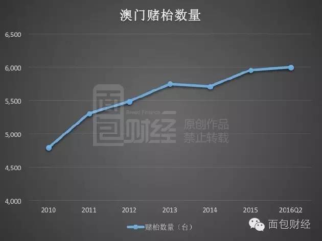 澳门免费公开资料最准的资料_数据资料含义落实_精简版219.234.205.163