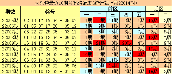 新溴最准一肖一码100%_最新正品解析实施_精英版225.74.47.65