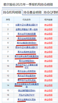 新澳门今晚开特马开奖2024年_准确资料核心解析141.116.210.215