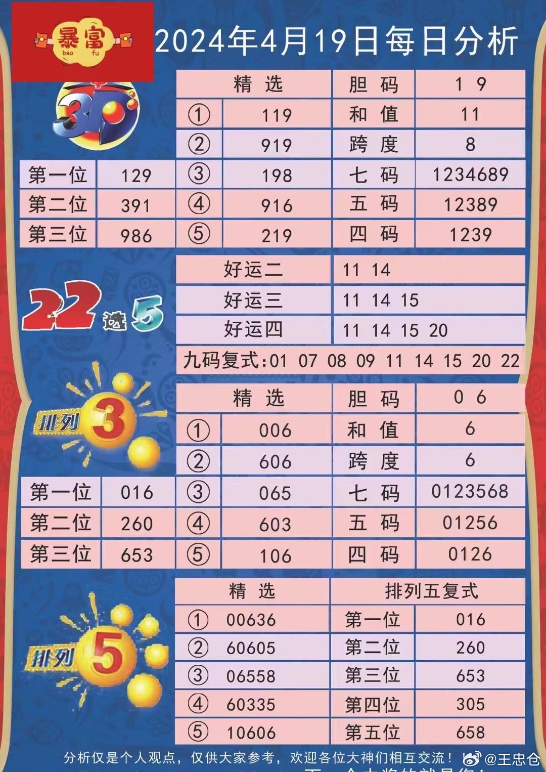 2024年新澳开奖结果_时代资料核心落实_BT165.63.194.16