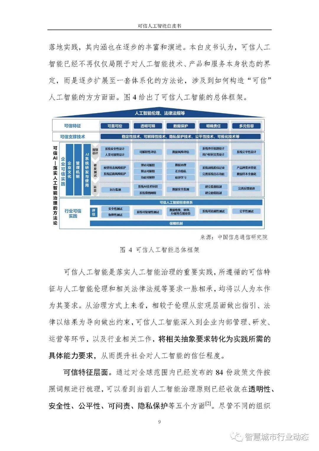 数据资料可信落实