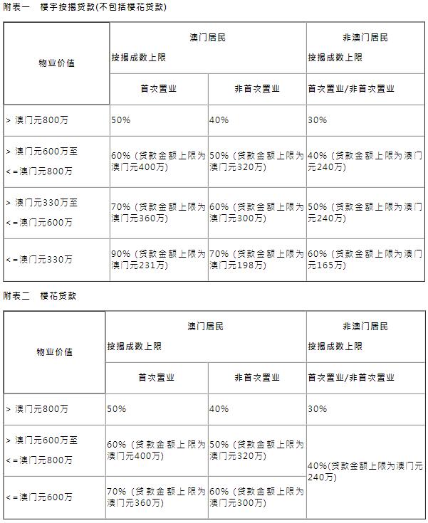 2024新澳门正版免费资木车_效率资料含义落实_精简版115.61.105.189