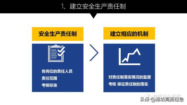 最准一肖一码100%噢_数据资料动态解析_vip216.141.91.73