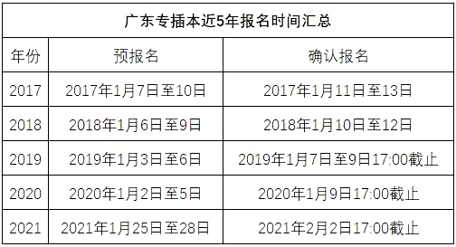 精准一码免费资料大全_效率资料理解落实_bbs244.125.101.121