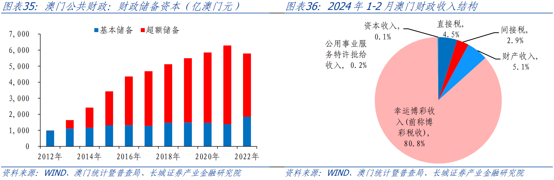 2024澳门特马今晚开奖160期_数据资料解析实施_精英版201.172.47.12