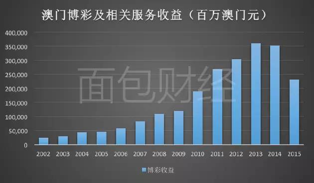 澳门三肖三码精准100%黄大仙_数据资料解释落实_V33.182.176.126