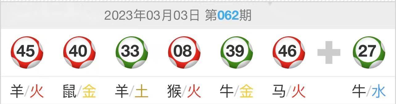 澳门三肖三码精准100%公司认证_动态词语解析实施_精英版58.8.226.108