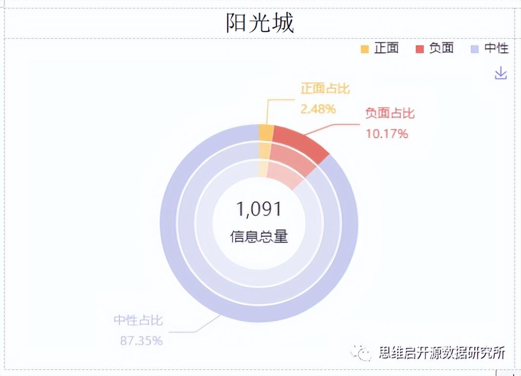 四肖期期准免费资料大全_动态词语核心解析216.203.11.194