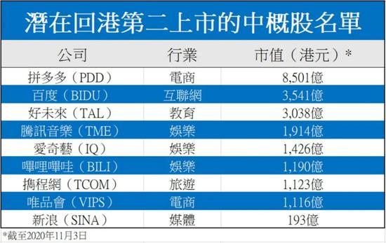 最佳精选核心解析