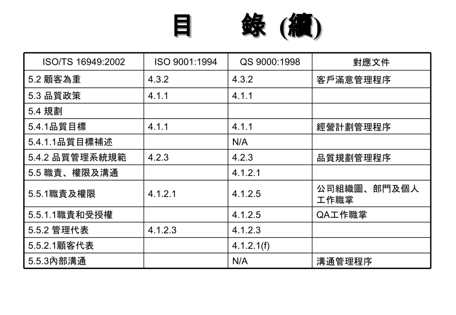 2024年香港正版内部资料_全面解答解释定义_iso41.205.229.134