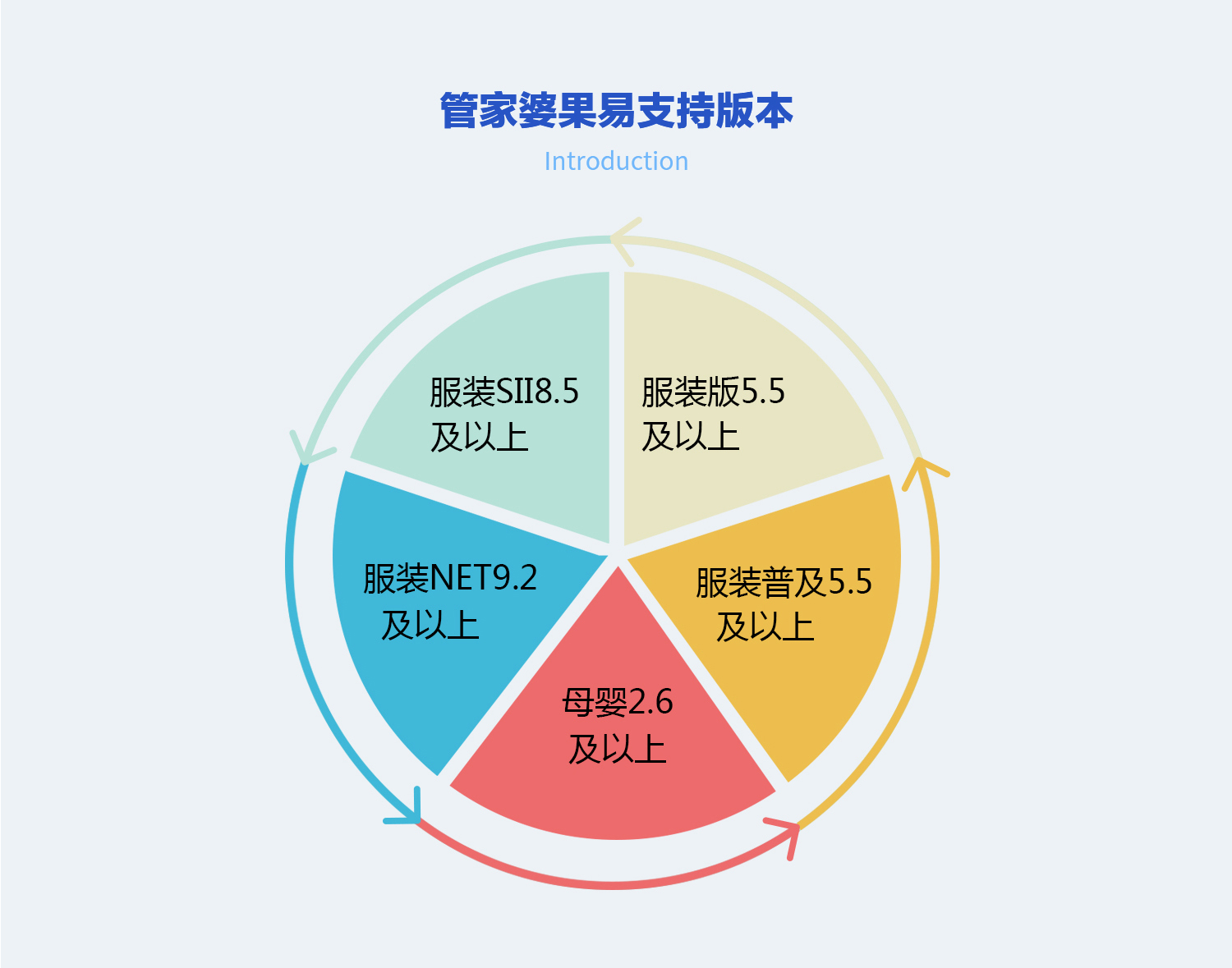 二四六香港管家婆期期准资料大全_最新核心解答落实_iPhone230.139.240.254