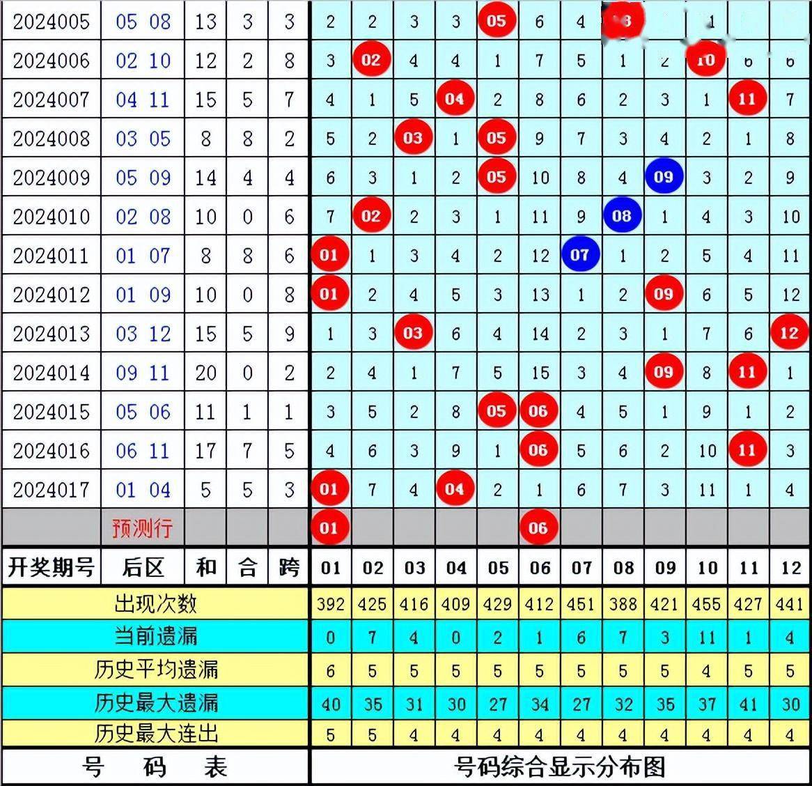 揭秘2024一肖一码100准_最新核心核心落实_BT179.8.132.185