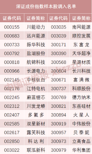 今晚澳门必中三肖三_最新热门核心落实_BT11.90.224.198