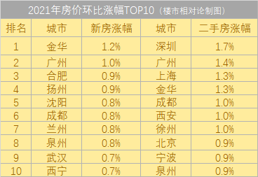 最准一肖一码100%噢_全面解答灵活解析_至尊版211.197.140.94