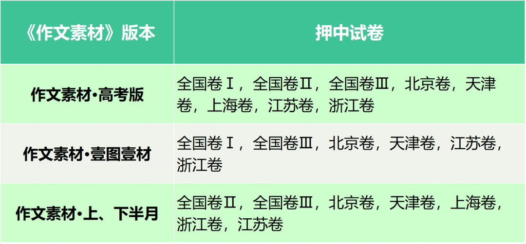 澳门精准免费资料大全179_准确资料灵活解析_至尊版63.8.3.62