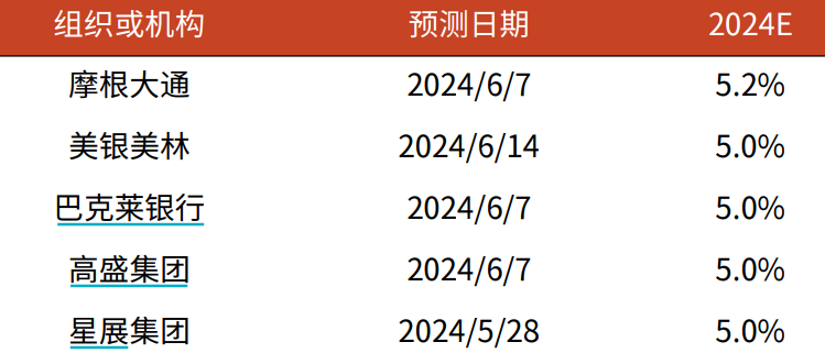 2024年正版资料免费大全挂牌_时代资料可信落实_战略版99.197.94.205