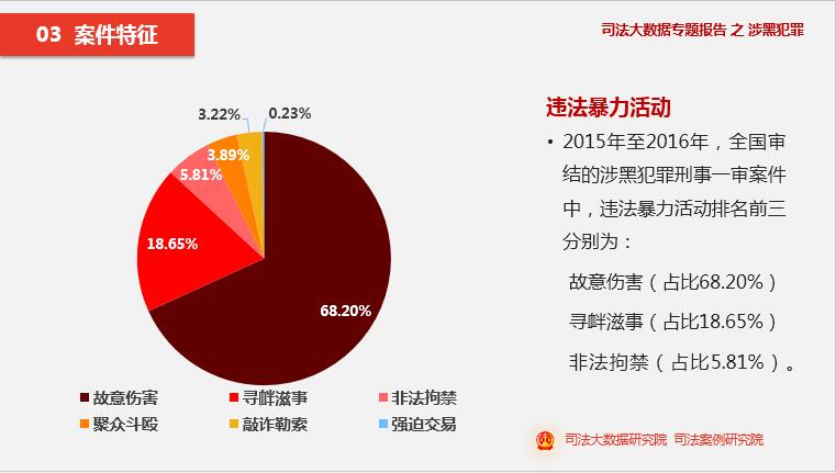 最准一肖一码100%噢一_数据资料理解落实_bbs66.146.223.34