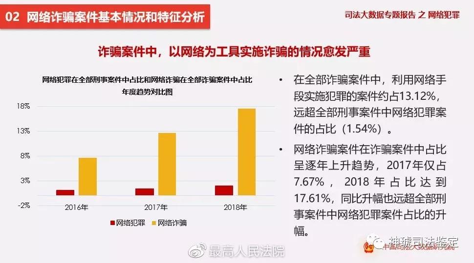 一码一肖100%中用户评价_数据资料可信落实_战略版81.49.193.142