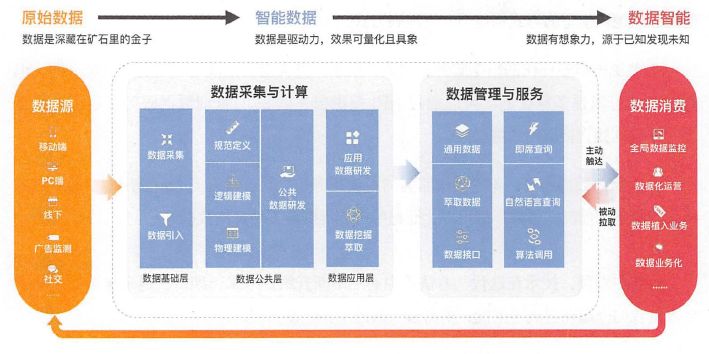 新奥门特免费资料大全管家婆_最佳精选解析实施_精英版29.119.96.226