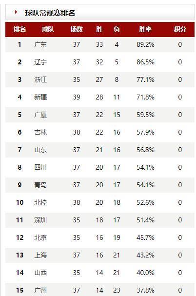 澳门六合大全_最新正品解释落实_V219.138.212.172