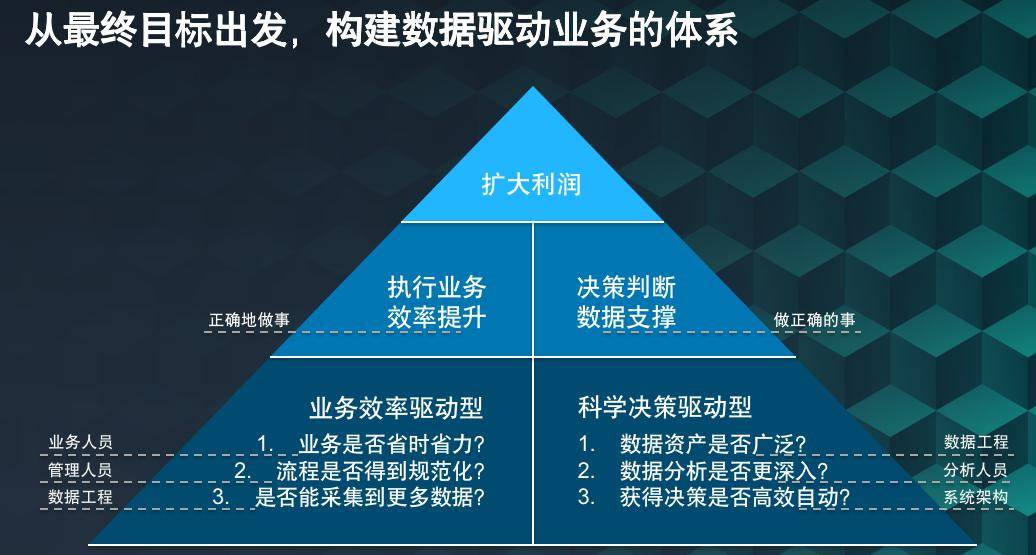 新奥精准资料免费提供630期_决策资料解析实施_精英版223.100.141.31