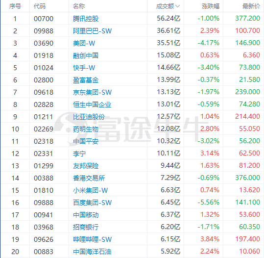 新奥彩资料免费提供_决策资料解析实施_精英版211.126.52.98