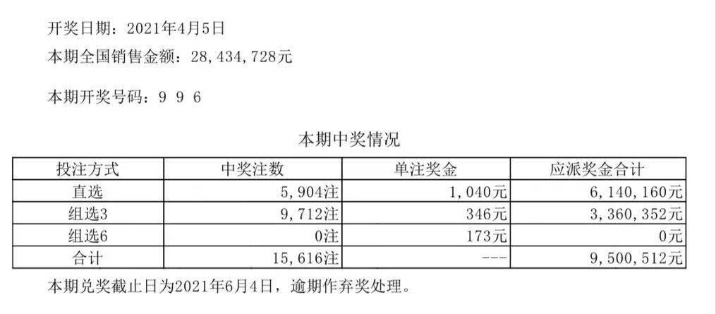 2024澳门六开彩开奖结果_含义落实_全面解答_VS204.220.200.120