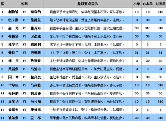 澳门彩资料查询_灵活解析_最新核心_VS219.178.202.208