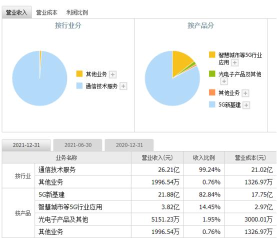 7777788888王中王传真_灵活解析_数据资料_VS202.209.196.90