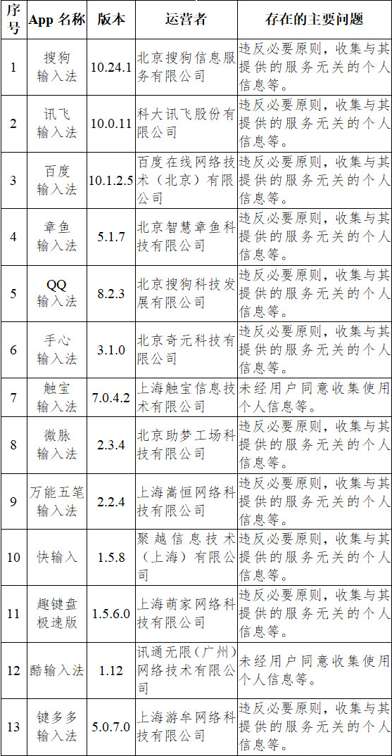 2024澳门天天开好彩大全正版_核心落实_效率资料_VS205.164.109.90